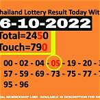 thailand lottery 2022 results today